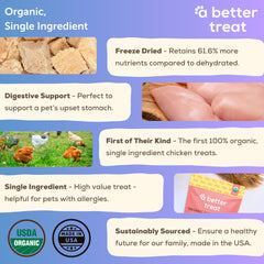 A Better Treat dog-training-treat for high-protein rewards.