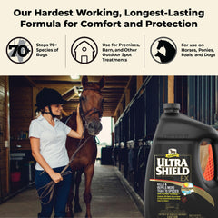 Absorbine UltraShield EX on a horse coat showing protective spray coverage