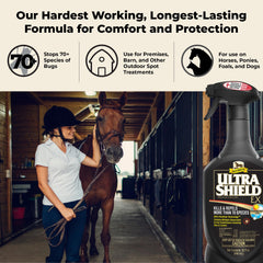 Absorbine UltraShield EX refill bottle ensures continuous protection for horses, dogs, and premises