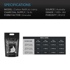 AC Infinity charcoal in filtration setup for grow tents and aquariums