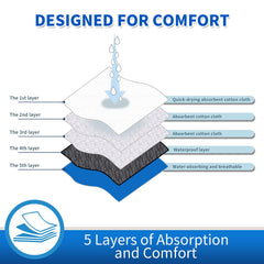 ACDOK padded inner liner sits gently against skin for comfort