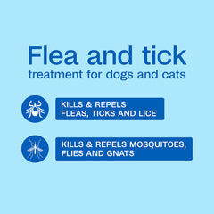 Adams Plus Pyrethrin Dip being applied with a sponge to a pet for protection