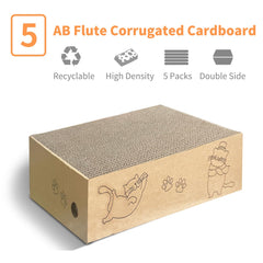 AGYM cat scratcher placement ideas for corners and walls