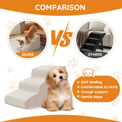 Ahpmeoa Pet Stairs coral fleece surface provides soft, non-slip grip