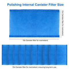 Ahuliao polishing filter water-polish view — crystal-clear results.