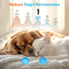 AIBORS dog clippers cordless setup lets you groom anywhere without cords.