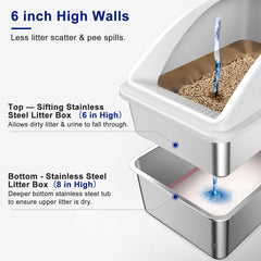 AIPERRO dual-layer sifting tray in use with pine pellets for clean separation.