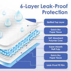 American Kennel Club scented training pad six-layer protection demonstrates leak-proof performance.