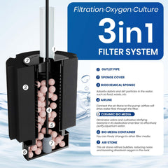 ALEGI sponge filter top view highlighting space-efficient design for big aquariums.