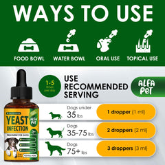 Ginger and marshmallow root highlight in Alfa Pet yeast treatment blend.