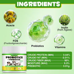 ALIVO probiotics powder poured into dog food for easy feeding