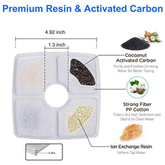 Allxin filter layer close-up shows cotton, carbon, and resin filtration for fresher water