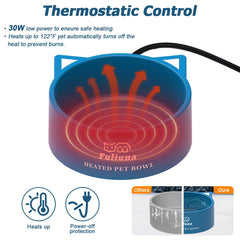 Alpcouts chew-resistant cord protects the power line during outdoor use.