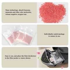 ALS AILISUO refills near filter pocket help target odors at the source.