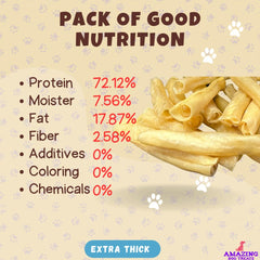 Amazing Dog Treats rawhide-free claim graphic highlights safe alternative for dogs.
