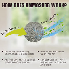 AmmoSorb room deodorizer usage closeup demonstrates convenient odor control in living spaces
