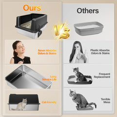 Amniau jumbo open litter box top view highlighting roomy interior for big cats.