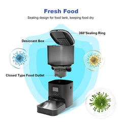 ANDOLL HOME feeder bowl flow demonstrates smooth dispensing to reduce clogs and waste