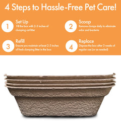 Animaru Disposable Litter Box brown large 4-pack inside box setup demonstrates quick, no-scrub use.