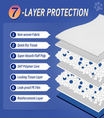 ANKEXIN XL puppy pads waterproof backing protects hardwood and tile floors.