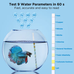 Anniple 9-in-1 color chart shows quick parameter comparisons for decision making.