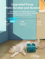 AONBOY water-flow bubble green highlights bubbles design that attracts cats.
