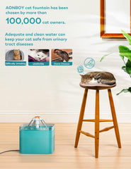 AONBOY water-flow flower waterfall green engages pets and encourages drinking.