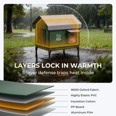 Apasiri heated outdoor cat house features anti-peep curtains for secure exits.