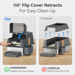 Aphyxen XL enclosed cat litter box top-entry view shows a spacious interior for large cats.