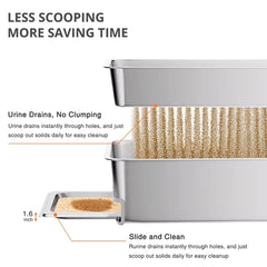 APPKER stainless steel side view highlighting durable design and odor control.