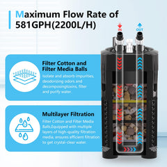 AQQA 581GPH quartz balls filtration media highlights effective particle removal for clearer water