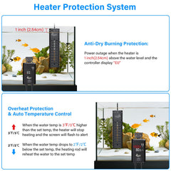 AQQA 1200W heater with dry-run protection prevents low-water damage.