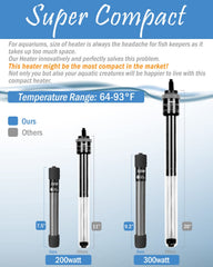 AquaMiracle LED digital display highlights precise temperature readings.