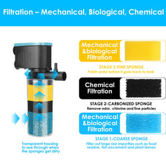 Aquamiracle QT-088 carbonized sponges close-up demonstrating water clarity.