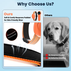 Aquamorph dog collar beep mode provides quick attention cue for better recall.