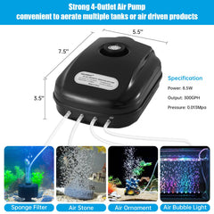 AQUANEAT air pump 4-outlet setup enabling multiple sponge filters and aeration.