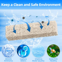 AQUANEAT ammonia reducer pad pre-cut enables quick, tool-free replacement.