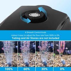 AQUANEAT Aquarium Air Pump side view demonstrates four-outlet versatility.