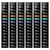 AQUANEAT aquarium thermometer strip on glass shows temperature at a glance for quick monitoring.