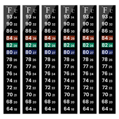 AQUANEAT aquarium thermometer strip on glass shows temperature at a glance for quick monitoring.