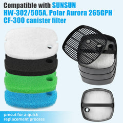 AQUANEAT medium green filter pad traps medium debris while maintaining water flow.