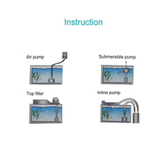 AQUANEAT sponge filter 4-pack provides reliable multi-tank filtration for fry, shrimp, and nano fish