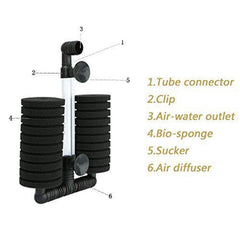 Aquapapa Bio Sponge Filter dimensions show compact size for 55-gallon tanks