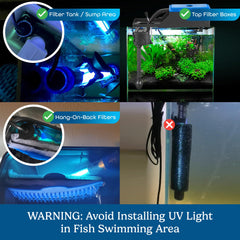 Aquatic Eden 5W UV light in top filter box for easy access and maintenance.