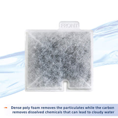 Aqueon activated carbon layer close-up highlights water-clearing capability.