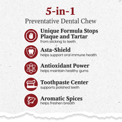 Ark Naturals ProtectionPlus USA-made ingredients emphasize safety and quality for dogs.