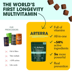 Arterra Longevity soft chews close-up showcasing premium ingredients