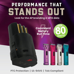 Artisan Power replacement battery pack quality image emphasizes reliable performance for Wahl Arco series
