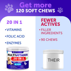 Artullano dog multivitamin jar side-view showcases glucosamine blend for mobility