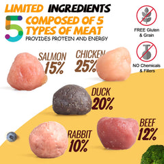ASMPET dog treats kabob rabbit beef highlights protein rich snack variety